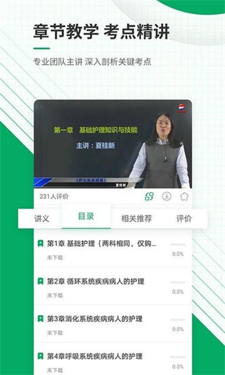 执业护士准题库图4