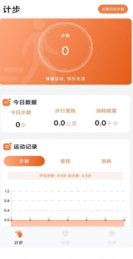 每日计步app手机版图片1