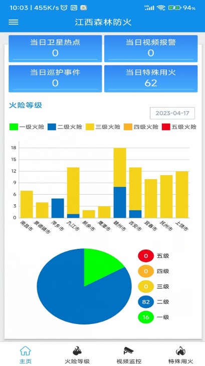江西森林防火安卓版图2