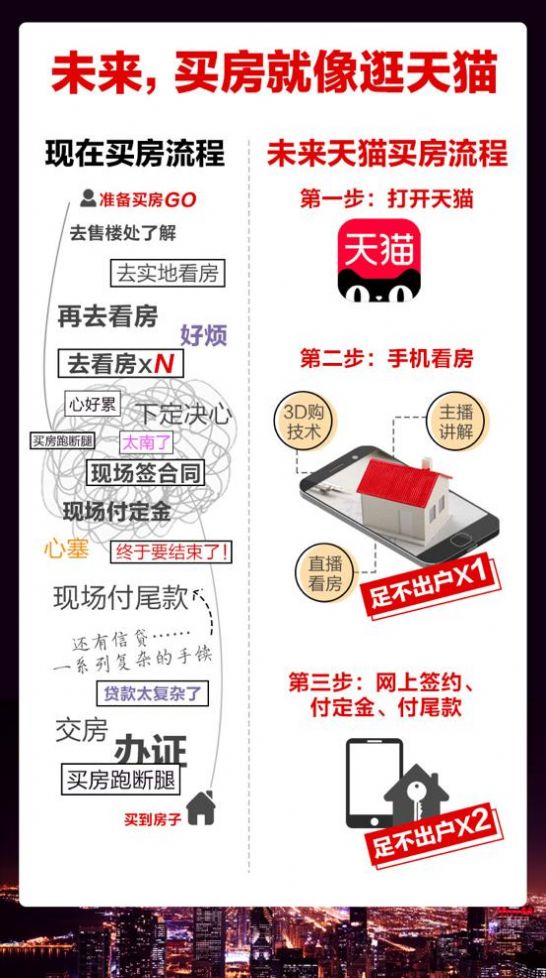 淘宝好房app图1