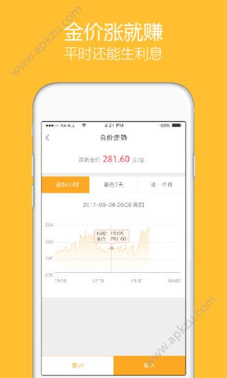 高搜易黄金官网app手机版下载  v1.0图2