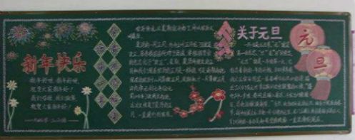 2021元旦黑板报图片大全图1