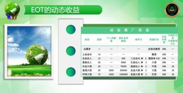环境EOT软件图1