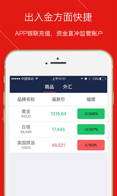 外汇雪豹官方app手机版下载  v1.1.1图4
