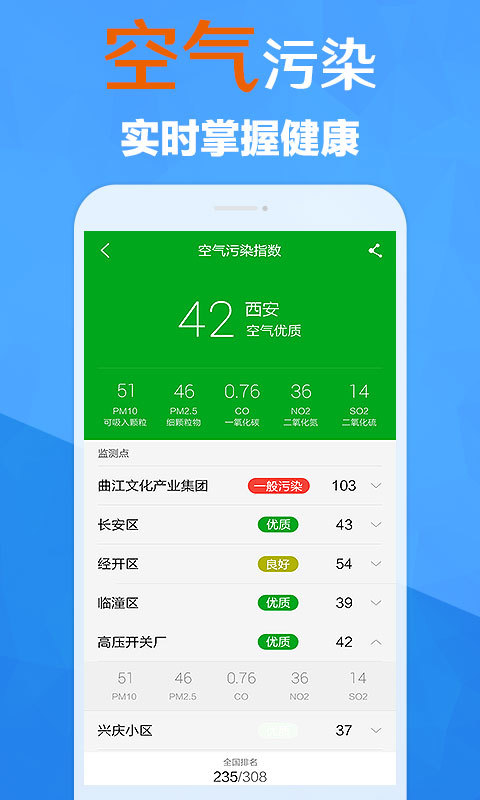 最美天气官网版app下载安装  v7.2.0图5