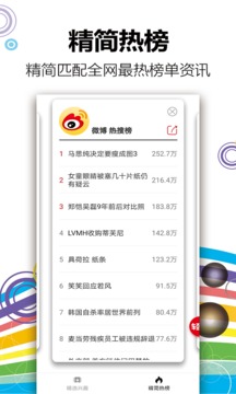 轻报app图2