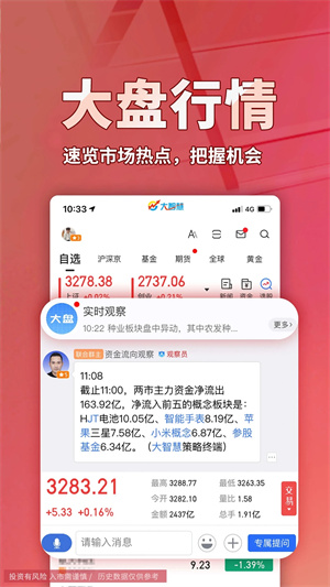 大智慧经典版图2