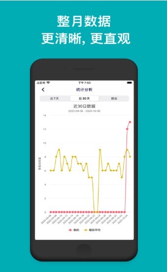 今日抽烟图1