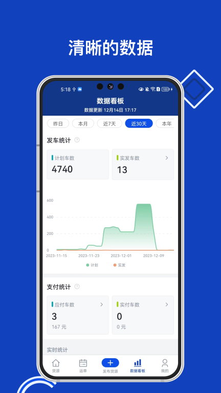 易能通物流货主软件最新版图2