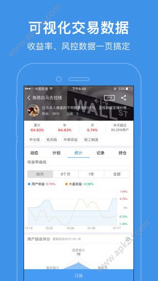 股票雷达app官方版下载  v30.89图2