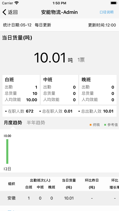 智慧分拨安卓版图1