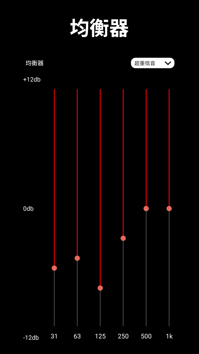 音乐剪辑师免费版图2