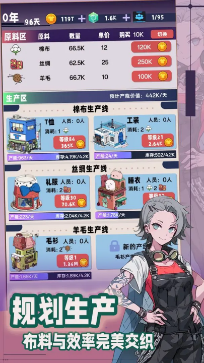 时尚帝国崛起图3