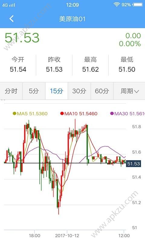白银期货app官方手机版下载  v1.0图3