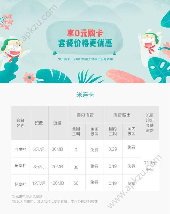 小米米连卡办理申请入口官方APP下载安装  v5.6.6.20211012.r3图2