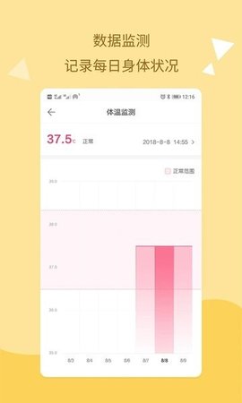 孕期提醒app最新版  v1.2.4图3