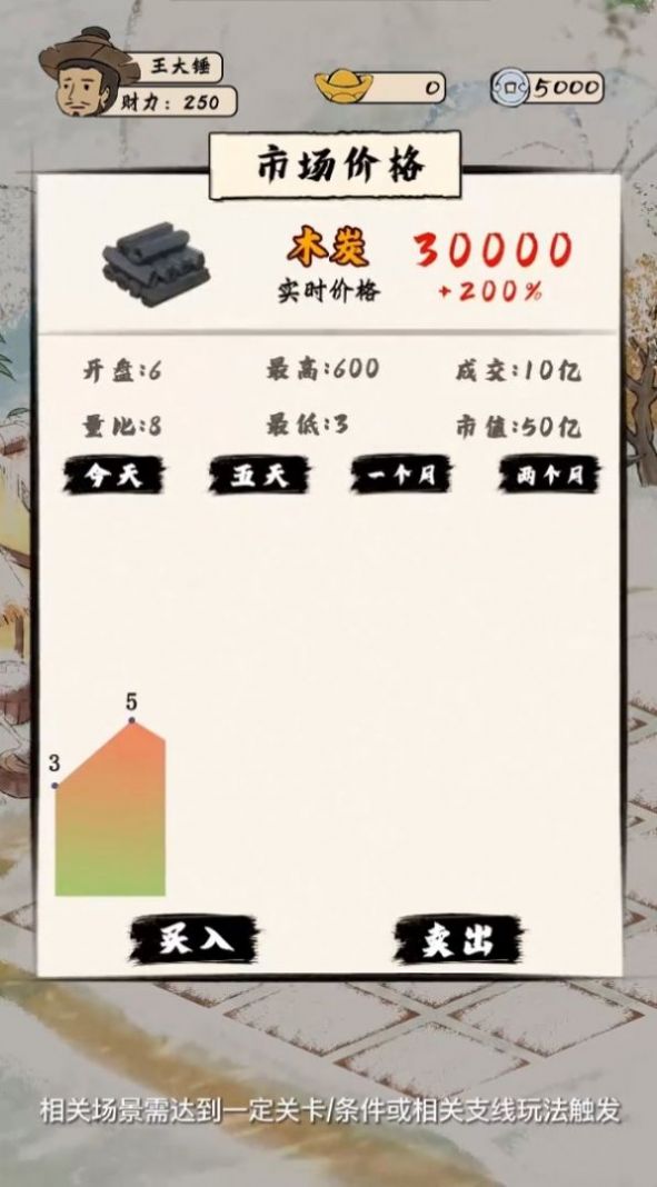 古代收租日记游戏领红包官方版  1.0图2