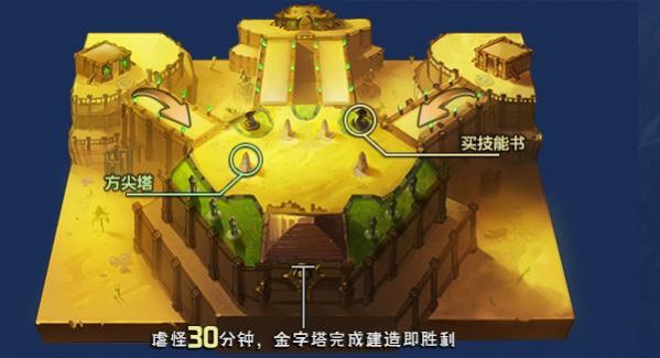 梦迹沙河rpg攻略版图4