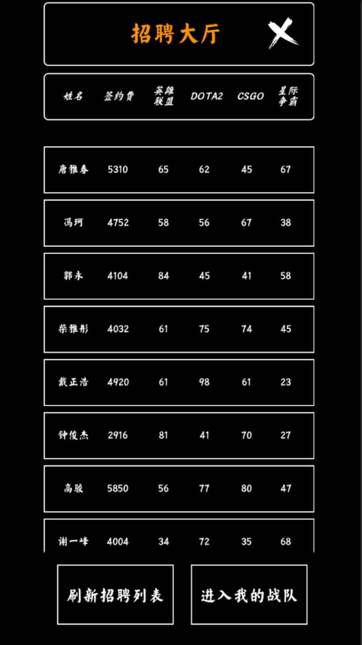 夏日网咖模拟器游戏安卓最手机版  v1.0图4
