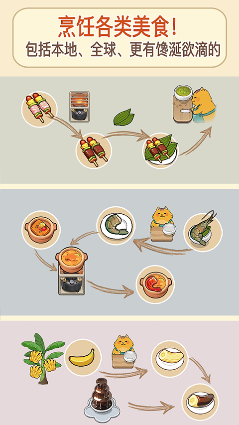 喵之料理大师官方版图1