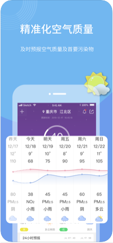 甲醛检测app图4
