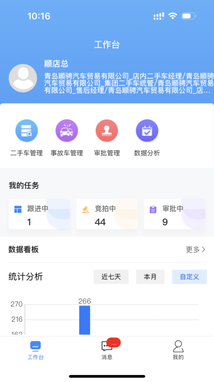 腾聚4S店软件 图2