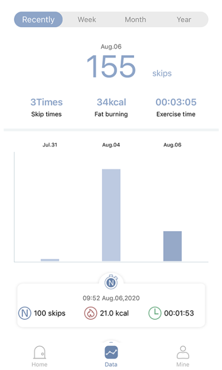 smartskip智能跳绳图1