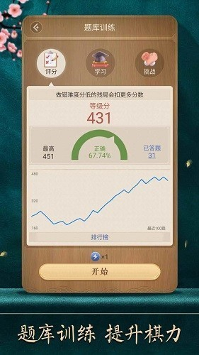 天天象棋官方版图1