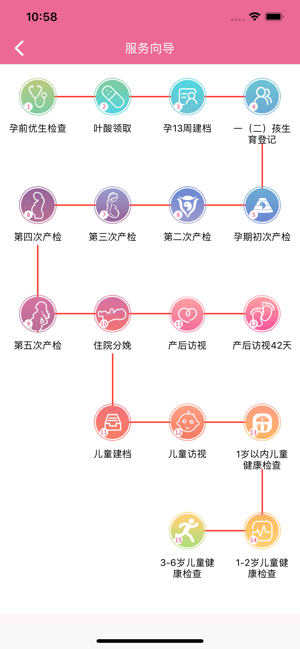 孕健康计生办理准生证app下载 v2.23.4图3