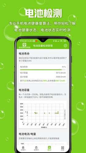 电池容量检测管理图2