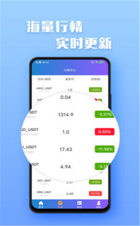 云算宝（RLC）官网图3