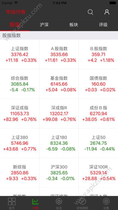 临界线官方平台app手机版下载  v1.7图2