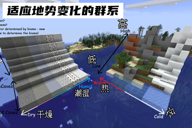 我的世界国际服1.18.0.02官方正式版下载  v2.1.10.164788图4