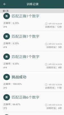 照相机记忆训练图1