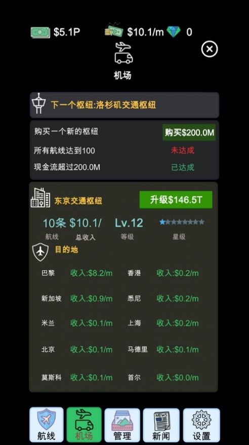 模拟经营我的航空大亨游戏安卓版  1.0图1