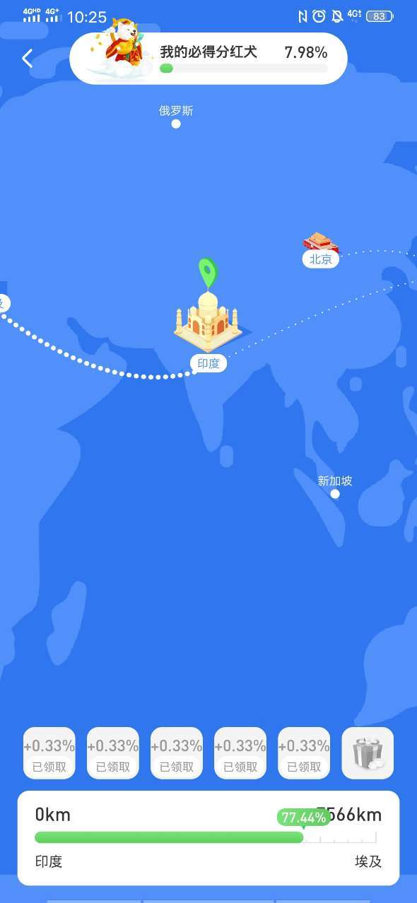 旅行世界抽手机图3