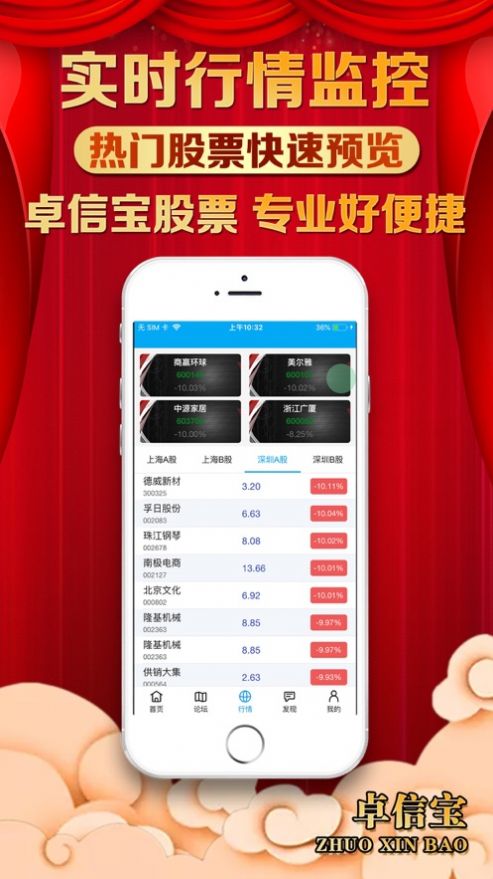 卓信宝股票app图3