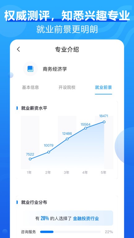 高考问一问2023版app免费下载  v1.3图2