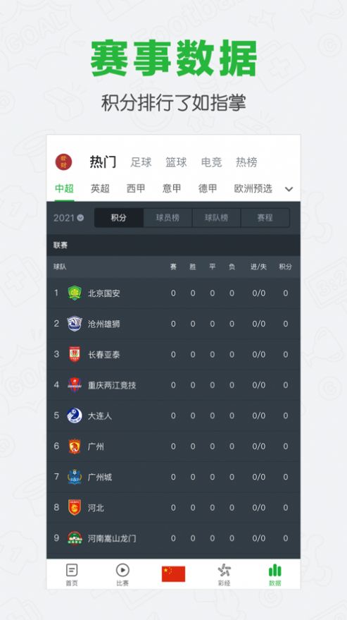 低调看篮球nba来jrs图4