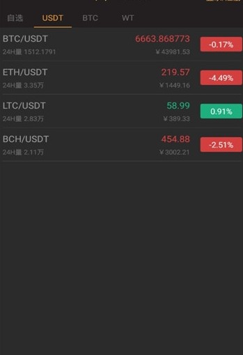 必备网址(云尊/公链动态网）图3