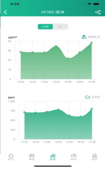 智物居app官方最新版下载  v1.0图3