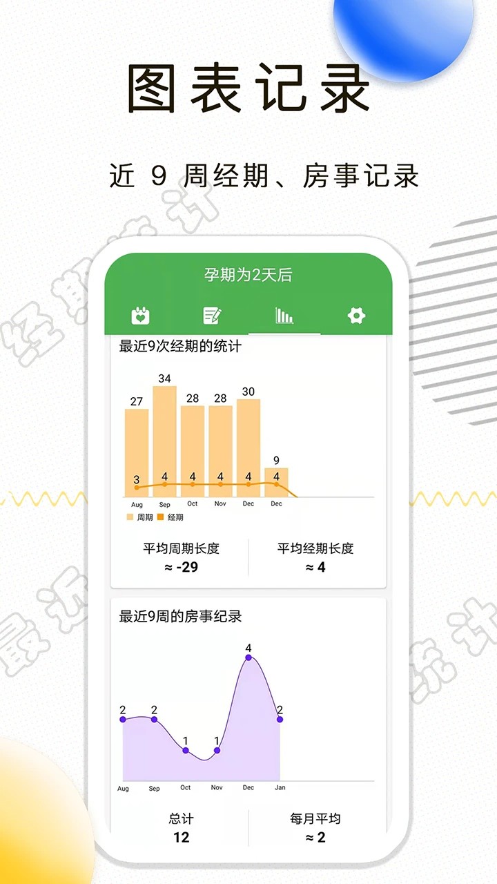 月经期记录图2