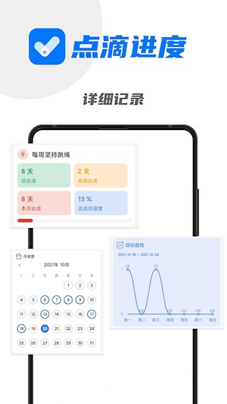 点滴进度最新版图1