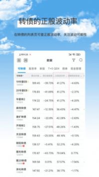 集思录app下载安装官网软件  v5.7.4图3