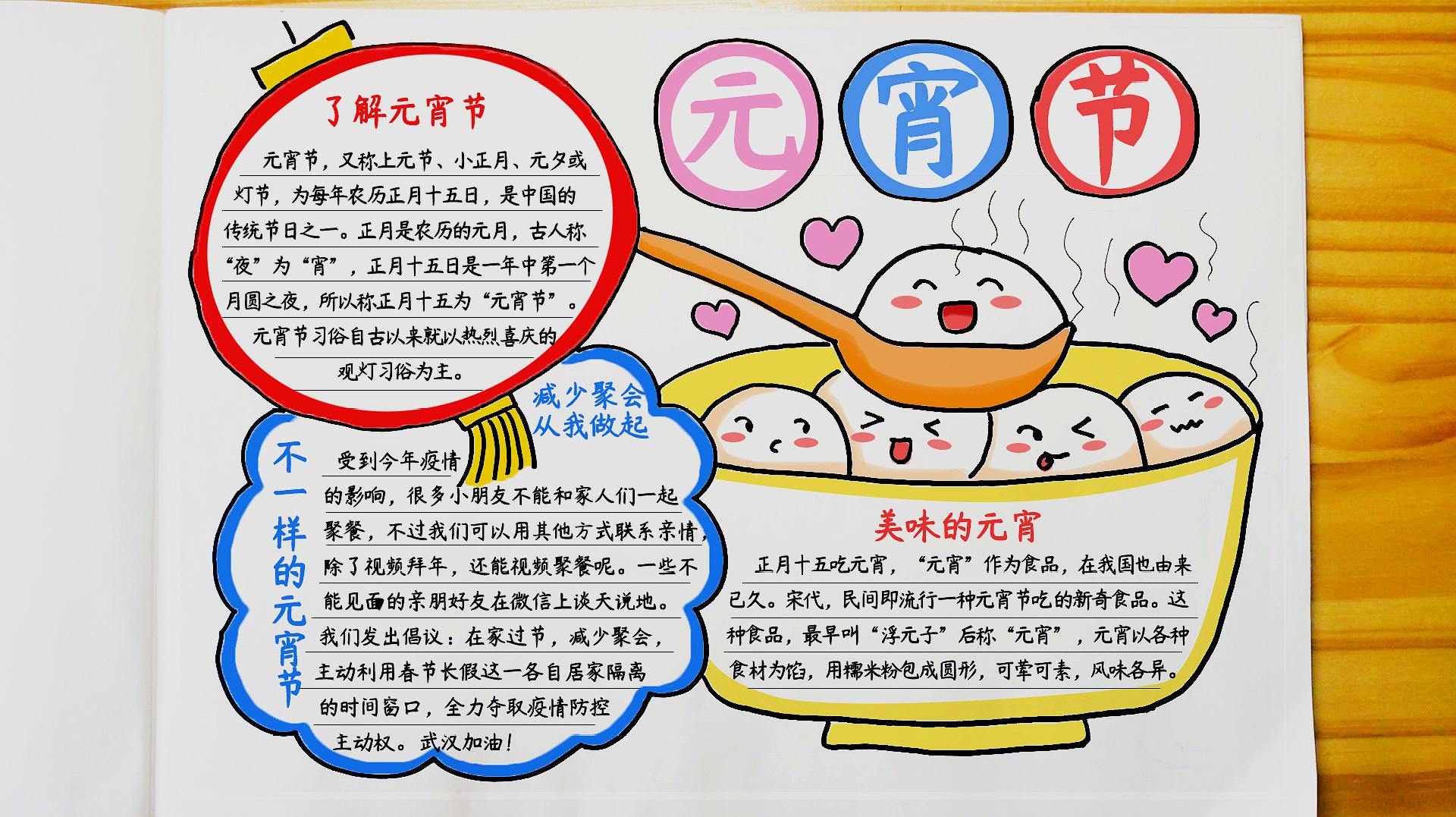 元宵手抄报. 简单漂亮图2