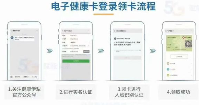健康伊犁电子健康卡图2