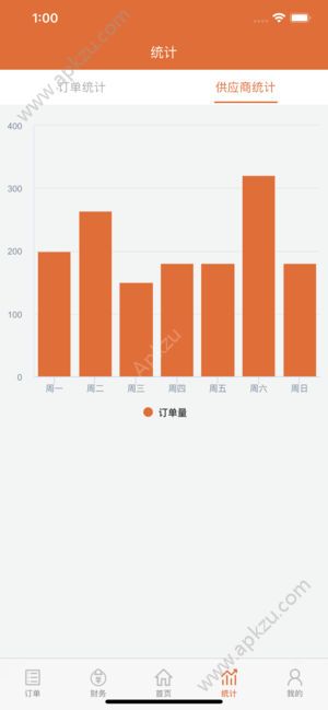 萝卜宝商户端app图2