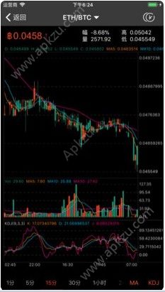 gate.io官方版图1