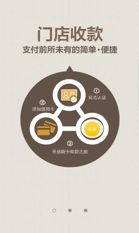 厦商金服官方app手机版图片1