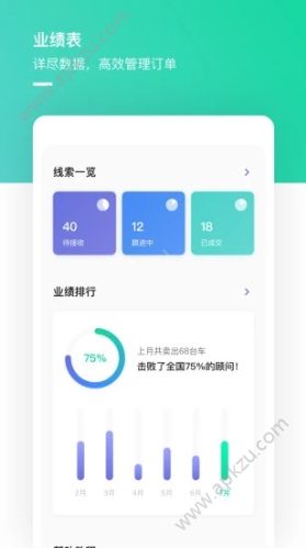 宜买车顾问APP图1